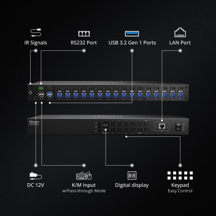 TESmart 16 Port KVM Switch Support 4K60HZ USB 3.0 Hot Plug Hot Key RS232 LAN Port Control EDID 16x1 HDMI Video Switcher