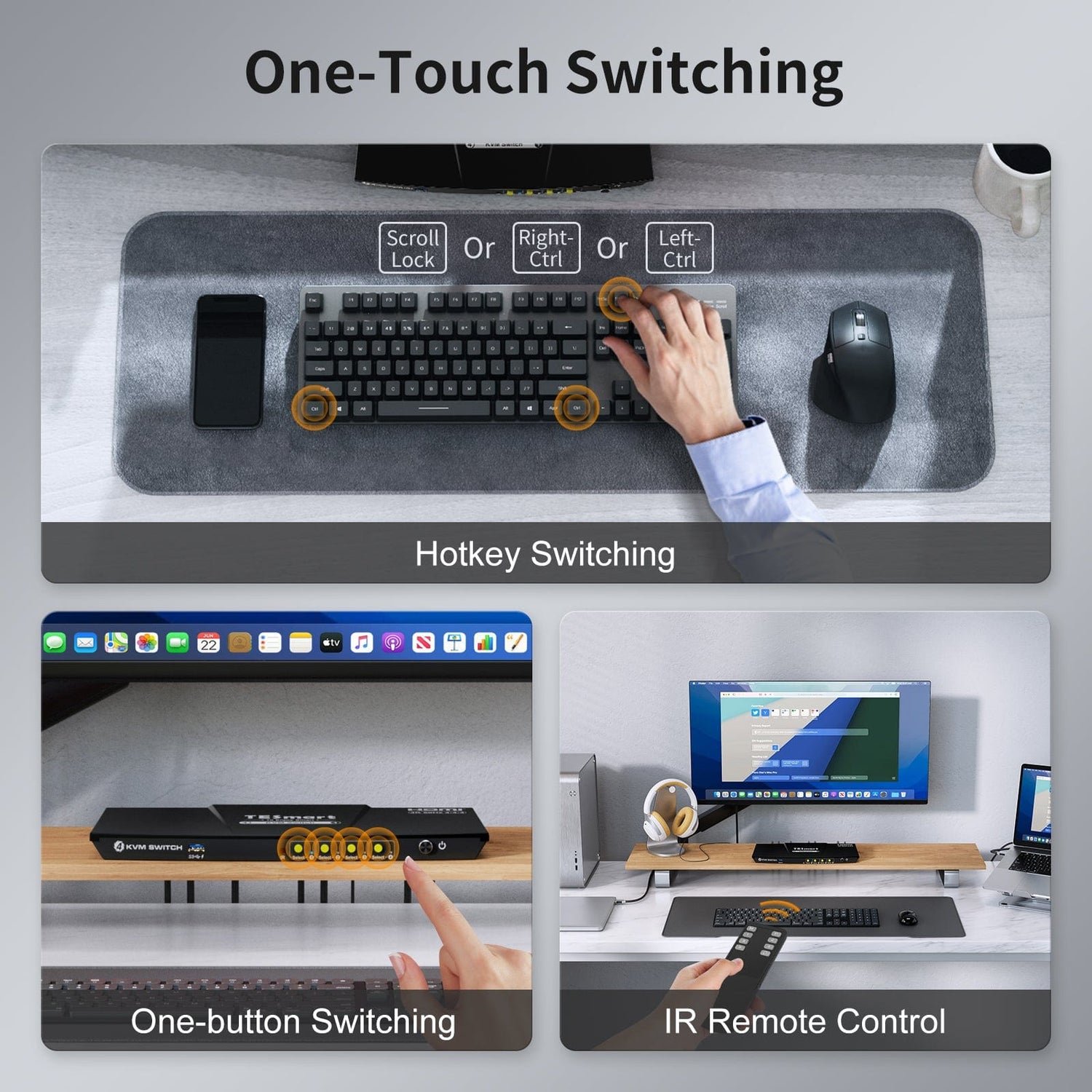 TESmart 4 Port KVM Switch Kit HDMI 4K60Hz with USB 3.0 Docking Station Support IR Panel Button Hot Keys Mouse Video Switcher