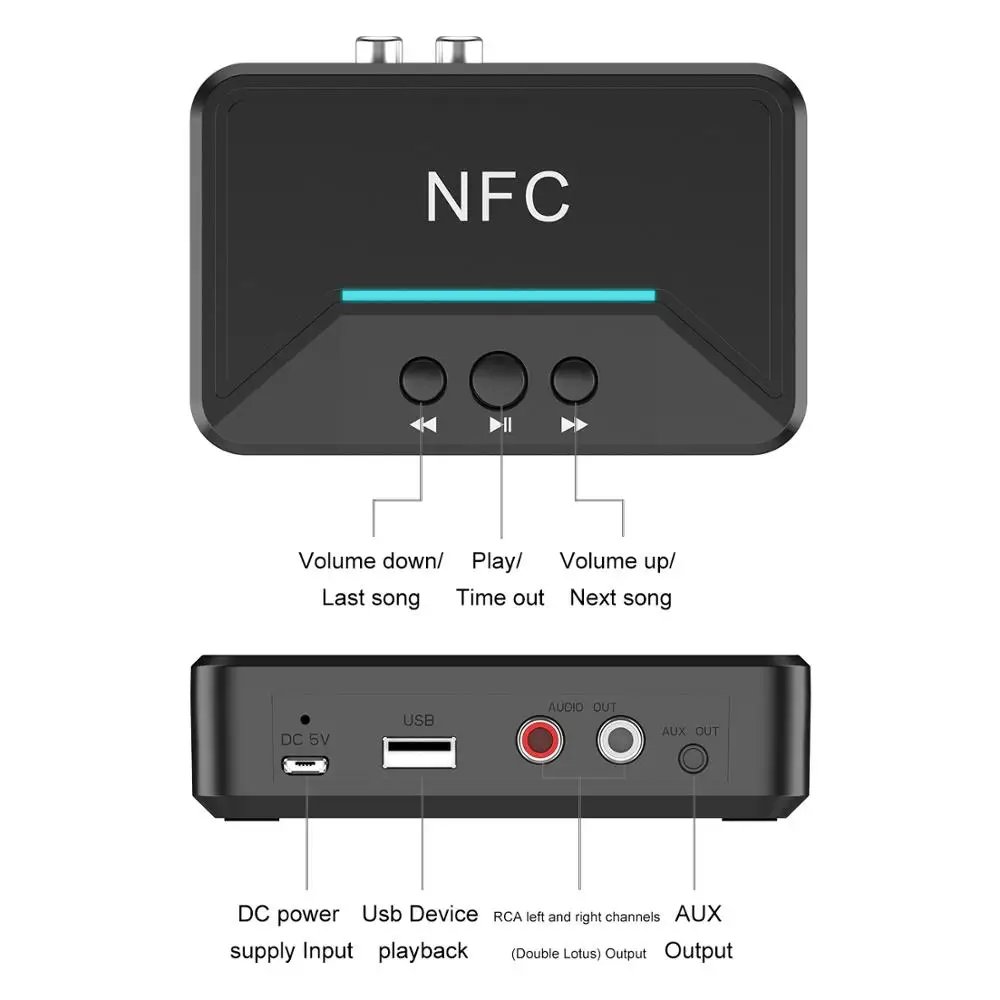 VAORLO NFC 5.0 Bluetooth Receiver A2DP AUX 3.5mm RCA Jack USB Smart Playback Stereo Audio Wireless Adapter for Car Kit Speaker