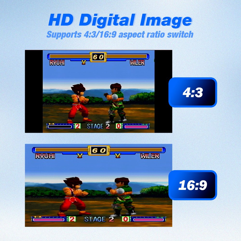 Retro Game 720P HDMI Converter HD Adapter SV/AV Auto Switch with 4:3/16:9 for N64 /NGC/SNES Console Accessories Video Cable