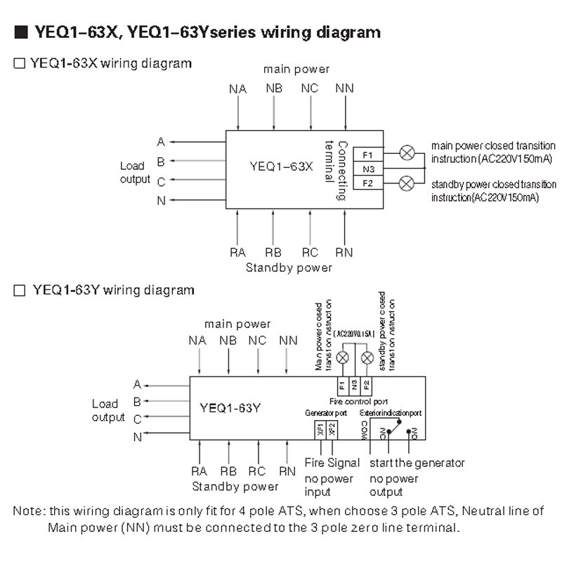 High Quality Yeq1-63X Auto Changeover Switch 4p 63a Automatic Transfer Switch Manufacturers