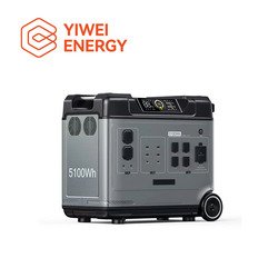 4000W