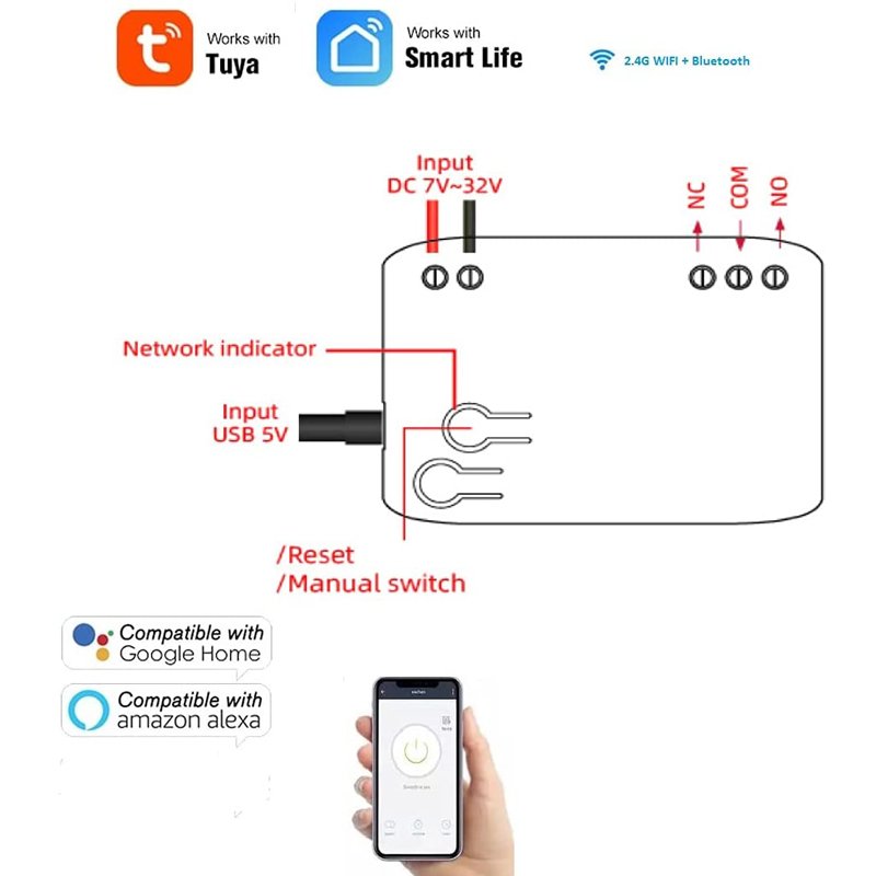Smart Home 433MHz Remote Control WiFi Wireless Switch Module 7V-32V 12V 24V USB5V Alexa Voice Smart Life Tuya 1ch Relay Switch