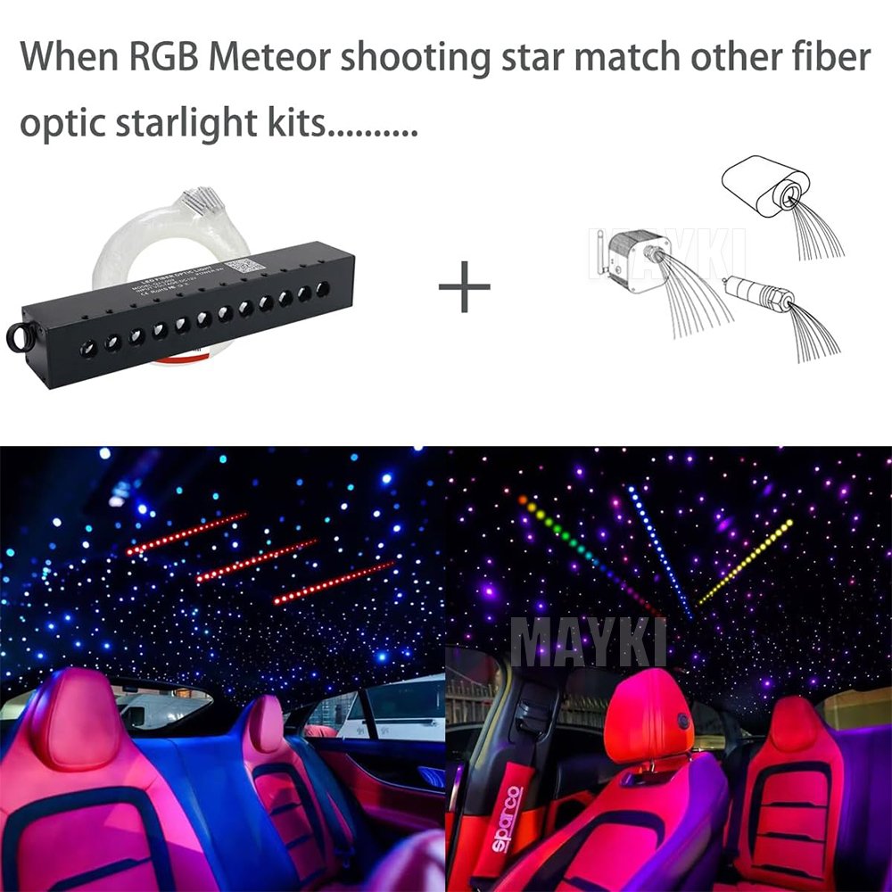 288pcs Fiber Optic Shooting Star RGB Shower Meteor Light Starlight Headliner Kit Shooting Star