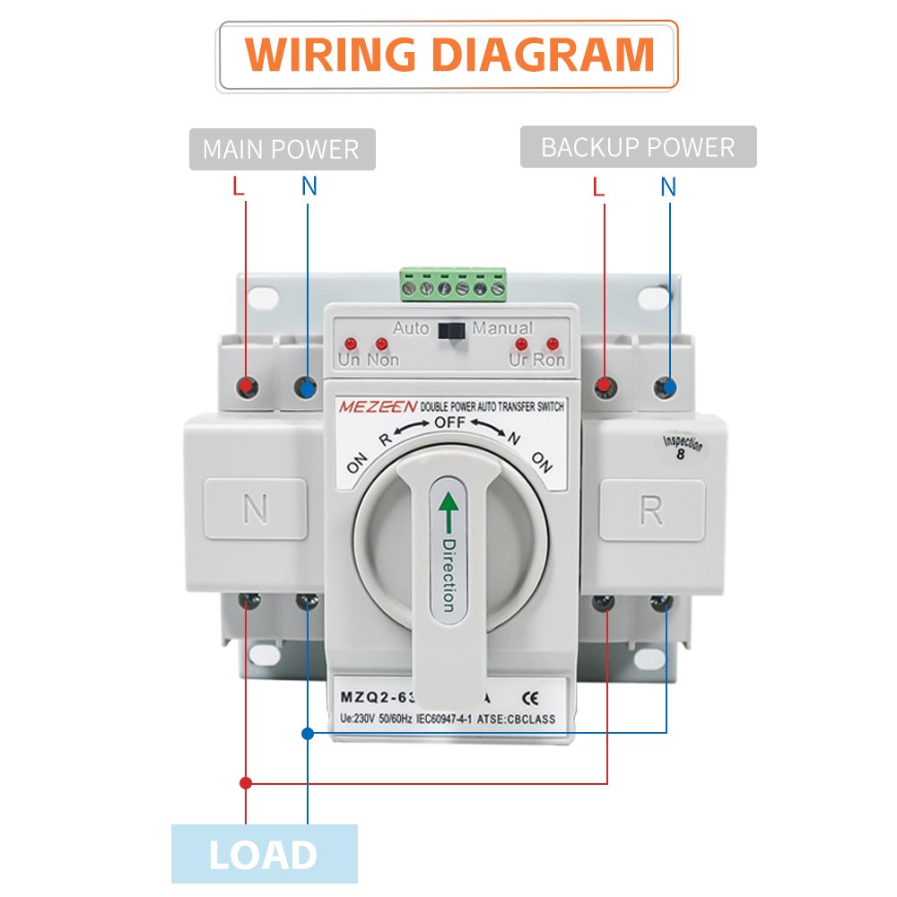 MEZEEN Electric Automatic Transfer Switching ATS Single Phase AC110/230V Auto Manual Transfer Switch for Generator