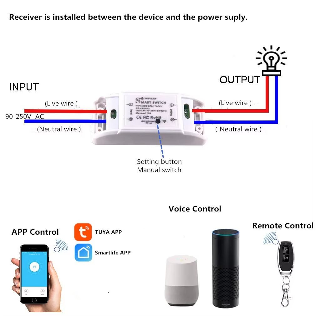 Smart Switch With Timing & Voice Control Mobile APP Remote Control WIFI Modifiable Parts Compliant With National Standards