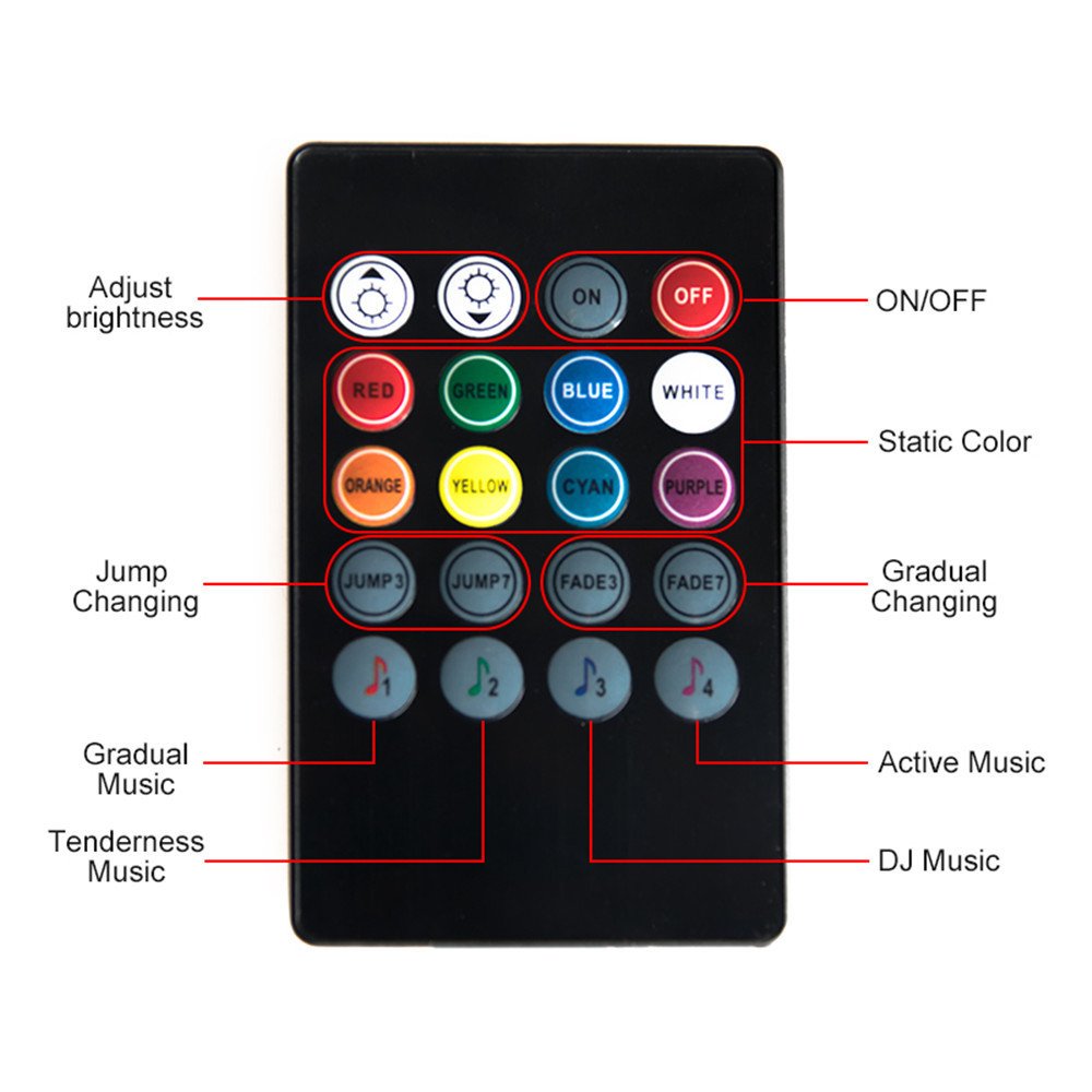 Remote 5050 RGB Car LED Strip Lamp USB Focos Led Para Autos Atmosphere Decoration Ambient Lights Car Accessories Interior Light