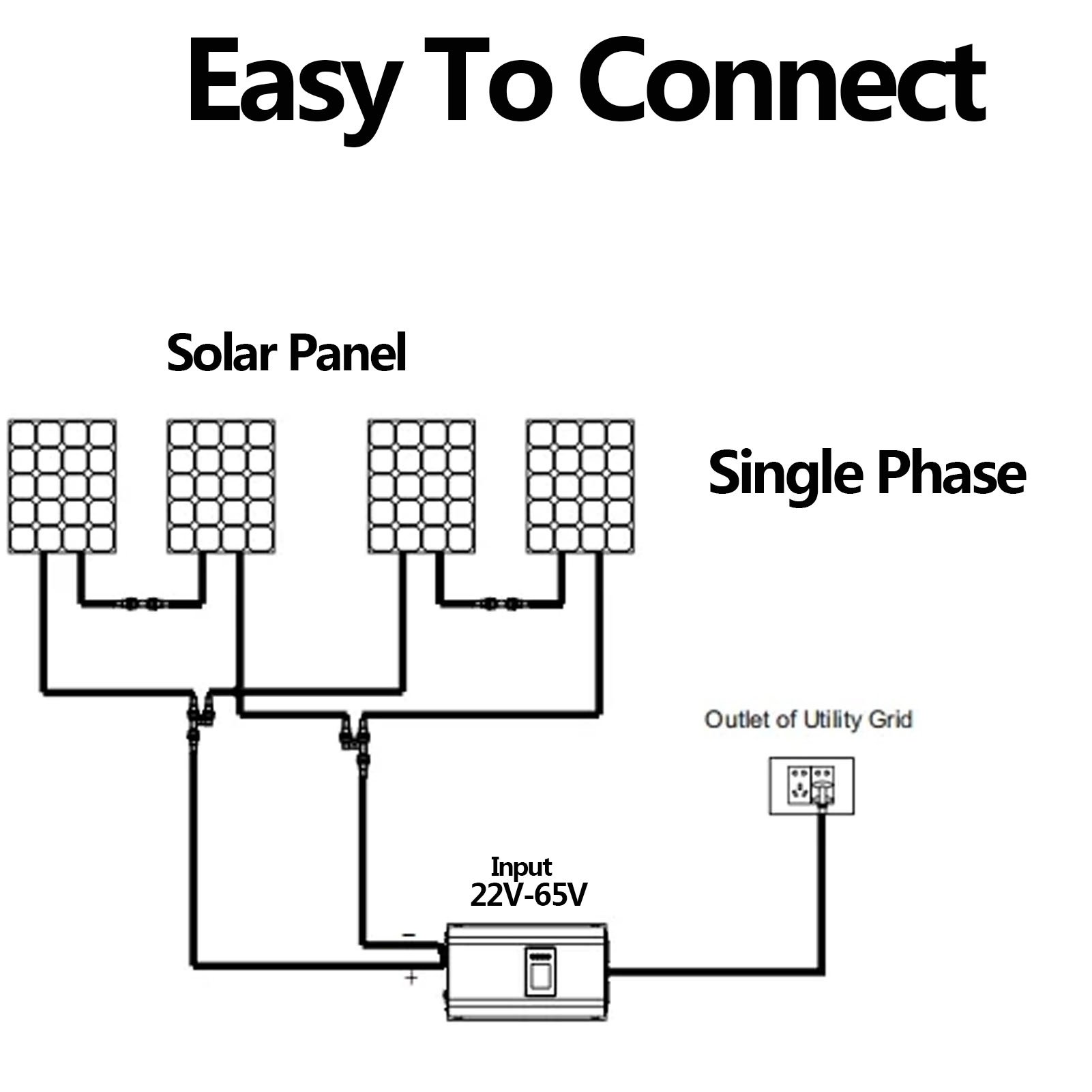 TINGEN 1000W Solar Grid Tie Inverter DC Input 22V-65V/45V-90V AC Output 95V-265V Auto Switch Solar Power Grid Tie