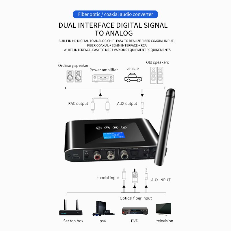 T38 Fiber Optic Coaxial Audio Converter DAC bluetooth Receiver Transmitter