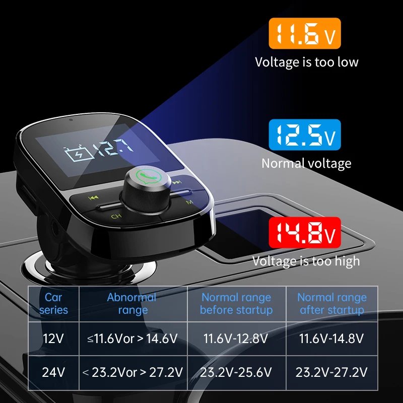 2 USB Car Charger Handsfree bluetooth Car Kit Mp3 Player Car FM Transmitter Wireless FM Modulator Transmitter