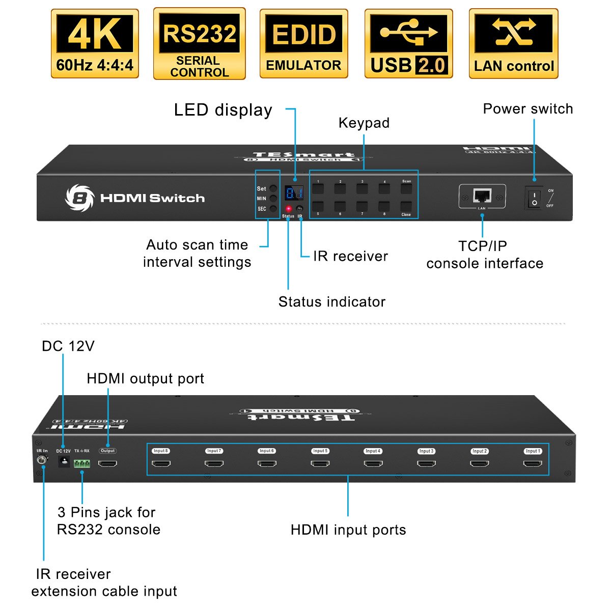 TESmart High Quality Video HDMI Switch 8 Input 1 Output 4K 60HZ HDMI Switcher