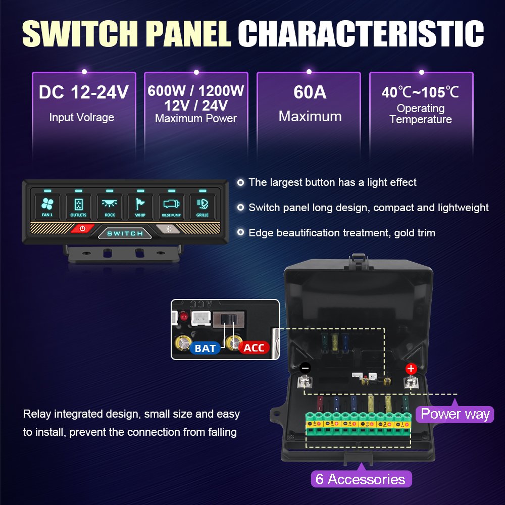 Tuosheng 4x4 12 Gang Switch Panel Universal for Off-Road Vehicles Waterproof Marine Multifunction Auto Switch Panel