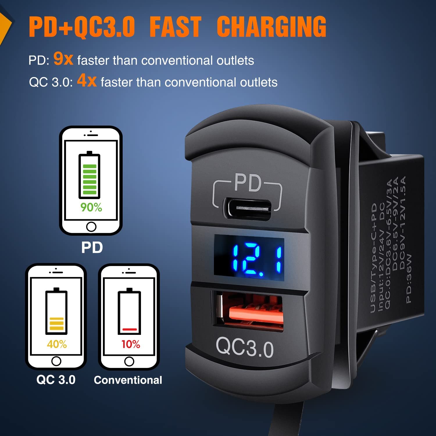 2 Gang Rocker Switch Box 12V SPST on Off Switch PD Type C and QC 3.0 USB Charger Voltmeter Aluminum Rocker Switch Panel for Boat