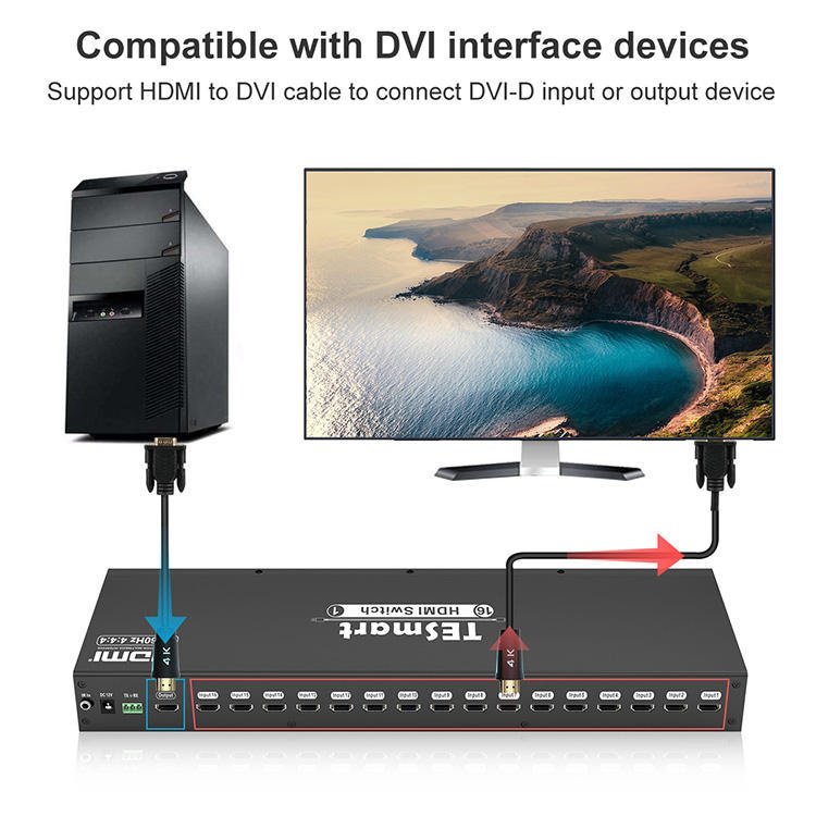 TESmart 16 Port HDMI Switcher 4K 60HZ HDCP 2.2 Auto Scan Detection RS232 With EDID Emulators 16 in 1 Out HDMI Video Switch