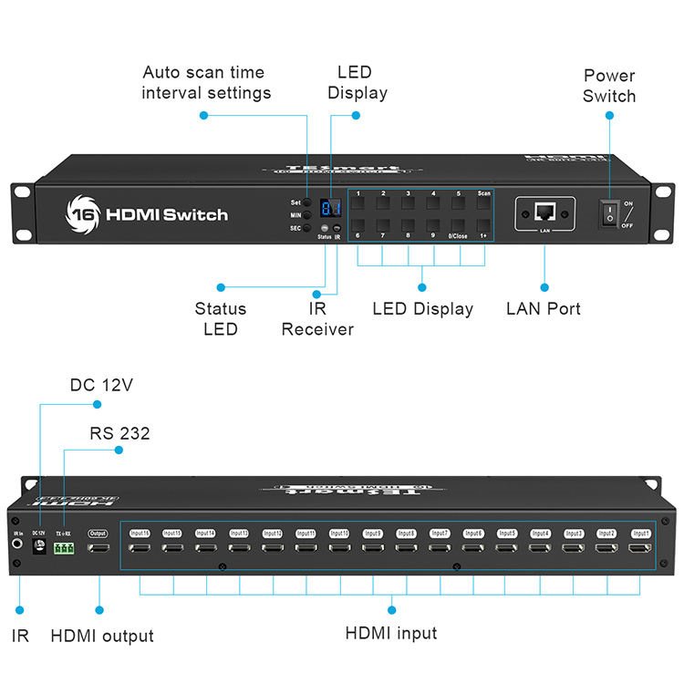 TESmart 16 Port HDMI Switcher 4K 60HZ HDCP 2.2 Auto Scan Detection RS232 With EDID Emulators 16 in 1 Out HDMI Video Switch