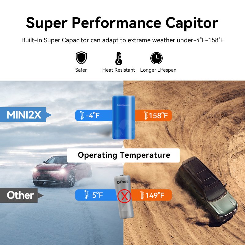 DDPAI MINI2X Dash Cam Dual Lens 1080p/2k Video Recorder Touch IPS Screen High G-Sensor Night Vision H.264 Portable Car Camera