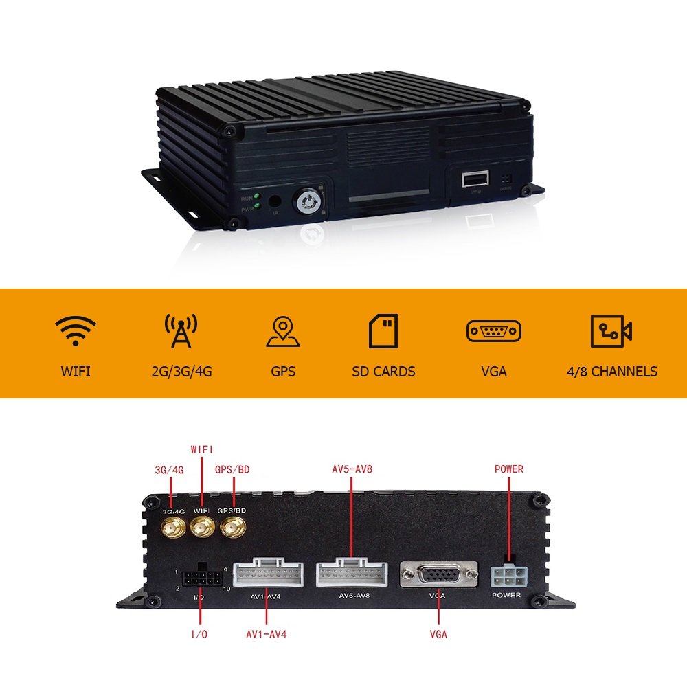 24volts Cctv 4CH 8CH Rear Side Backup Rearview Bus 1080p CCTV Sets Surveillance Camera System Security Kit for Truck Bus Vehicle