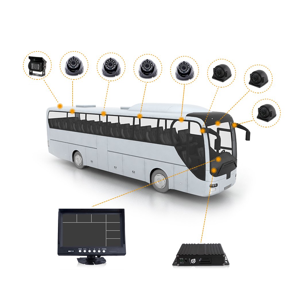 24volts Cctv 4CH 8CH Rear Side Backup Rearview Bus 1080p CCTV Sets Surveillance Camera System Security Kit for Truck Bus Vehicle