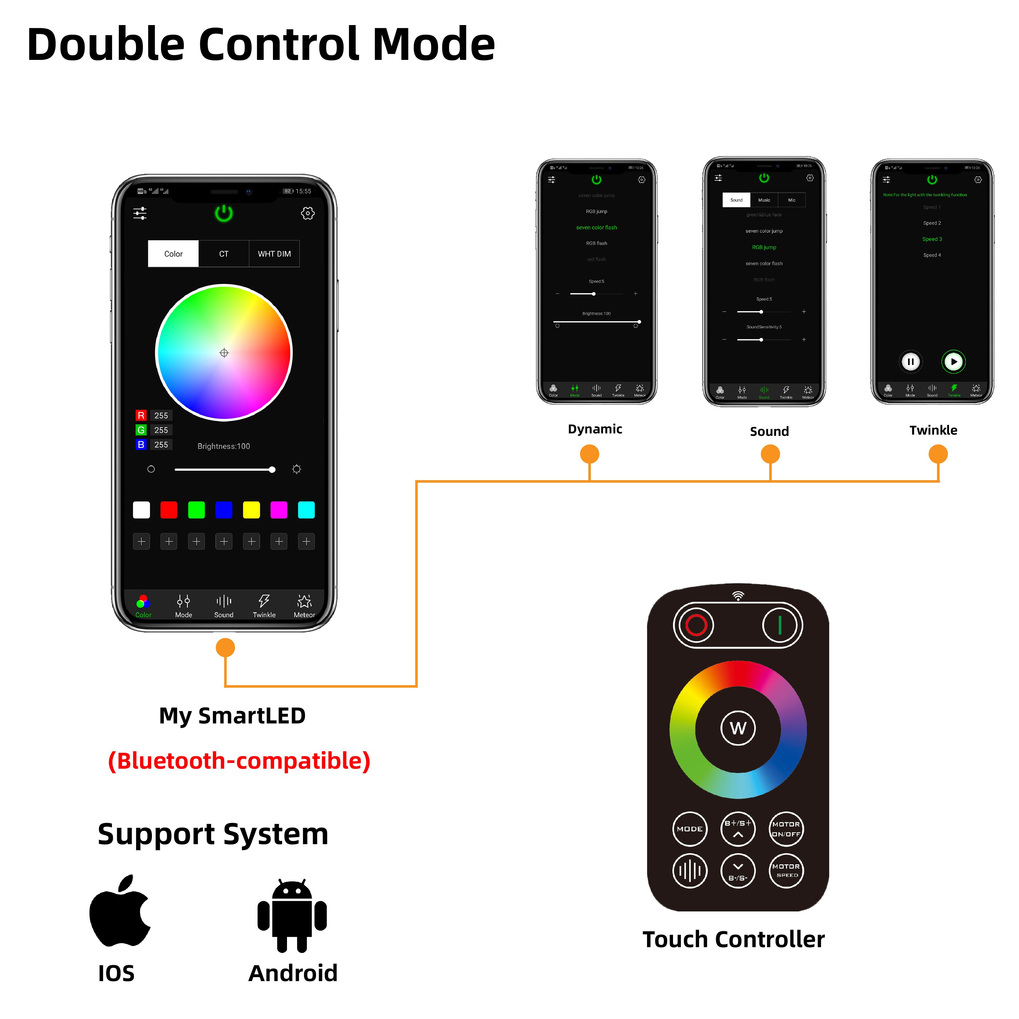 Double Head Twinkle 32W Touch APP Bluetooth-compatible Music Color LED Light Illuminator Fiber Optic Light Engine