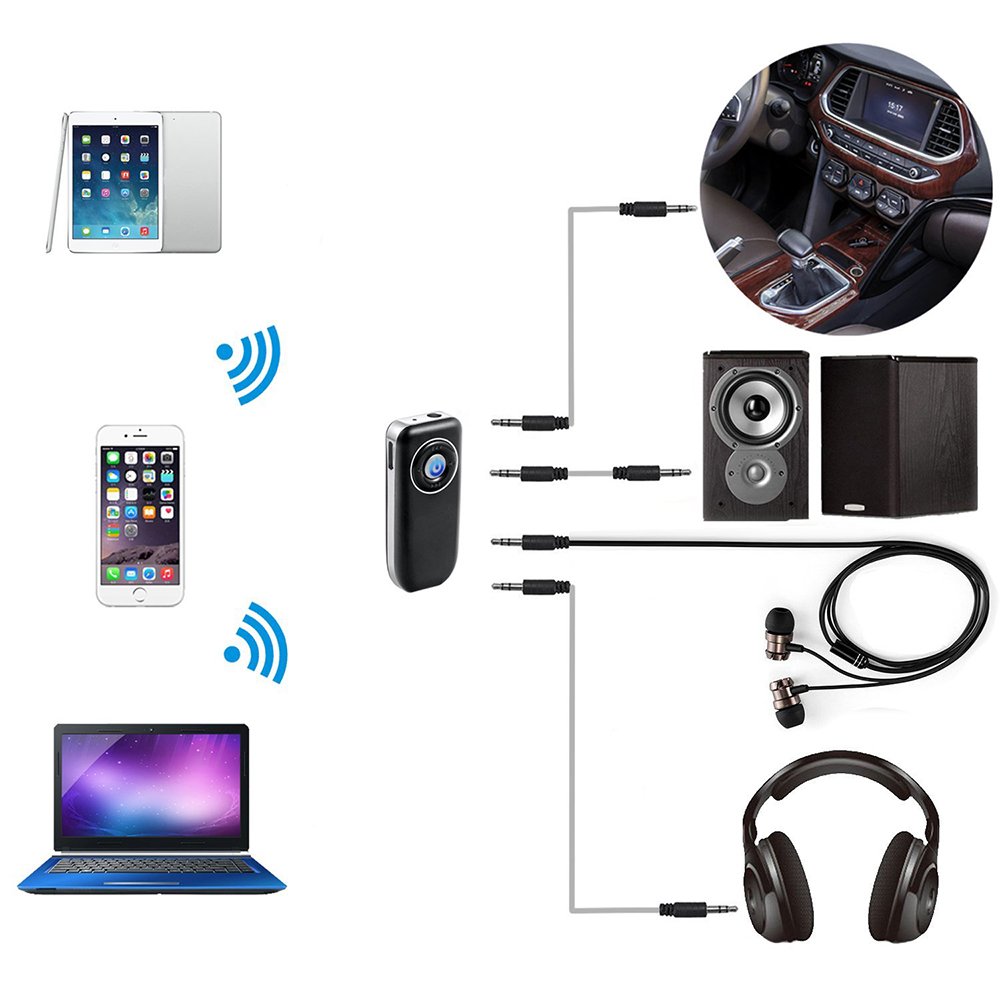 Bluetooth Car Kit AUX Bluetooth Audio Adapter 3.5mm Car Bluetooth Receiver for Music Streaming & Handsfree Calling