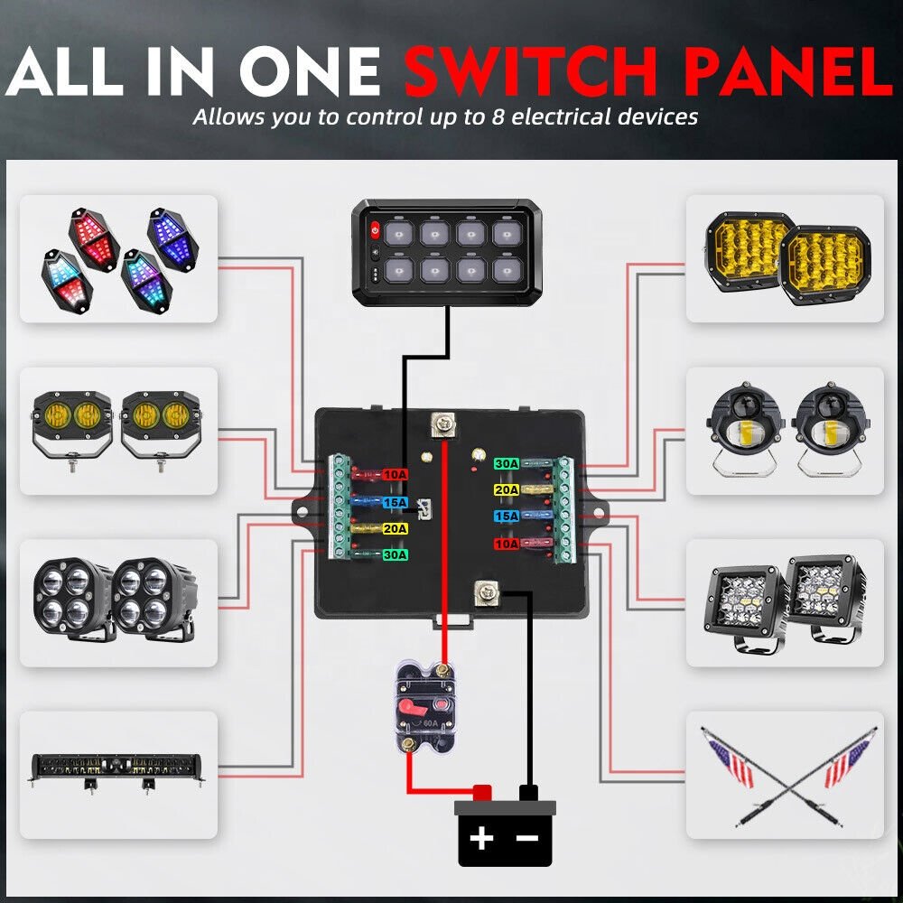 8 Touch Switch Panel With RGB LED Switch BOX System 12/24V for Truck Offroad Rocker Boat Marine
