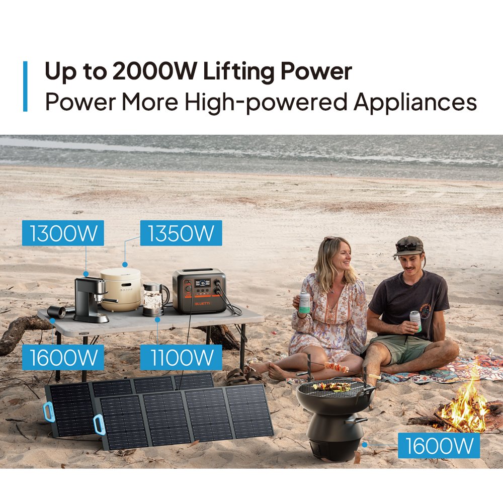Bluetti AC70P Portable Power Station 1000W 864Wh Lithium Ion Battery Quick Charge MPPT Convenient for Home Car Solar Panel Use