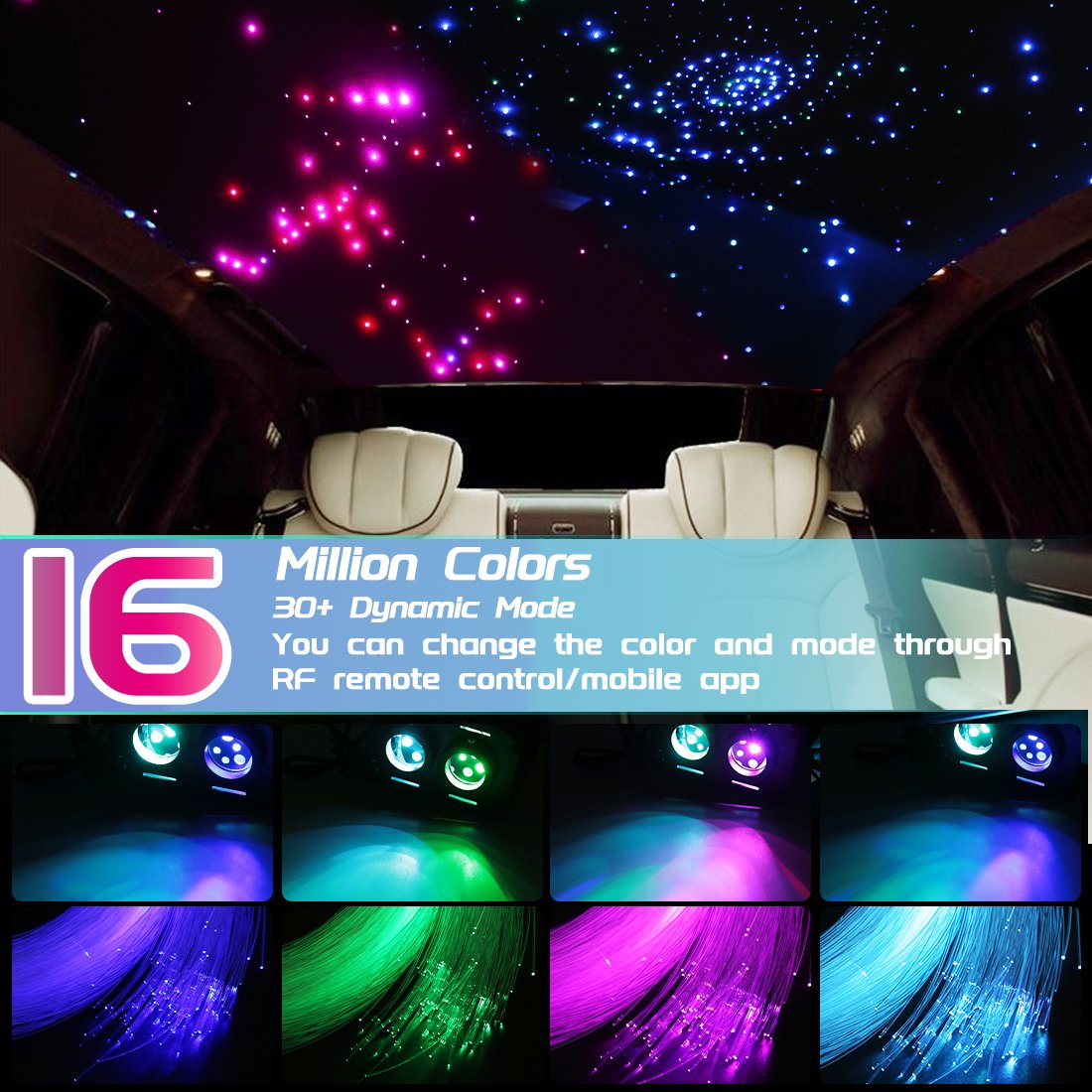 Dual Port 32W RGBW Twinkle Fiber Optic Starlight Kits Meteor Shooting Star Light Car Home Ceiling Headliner Decor