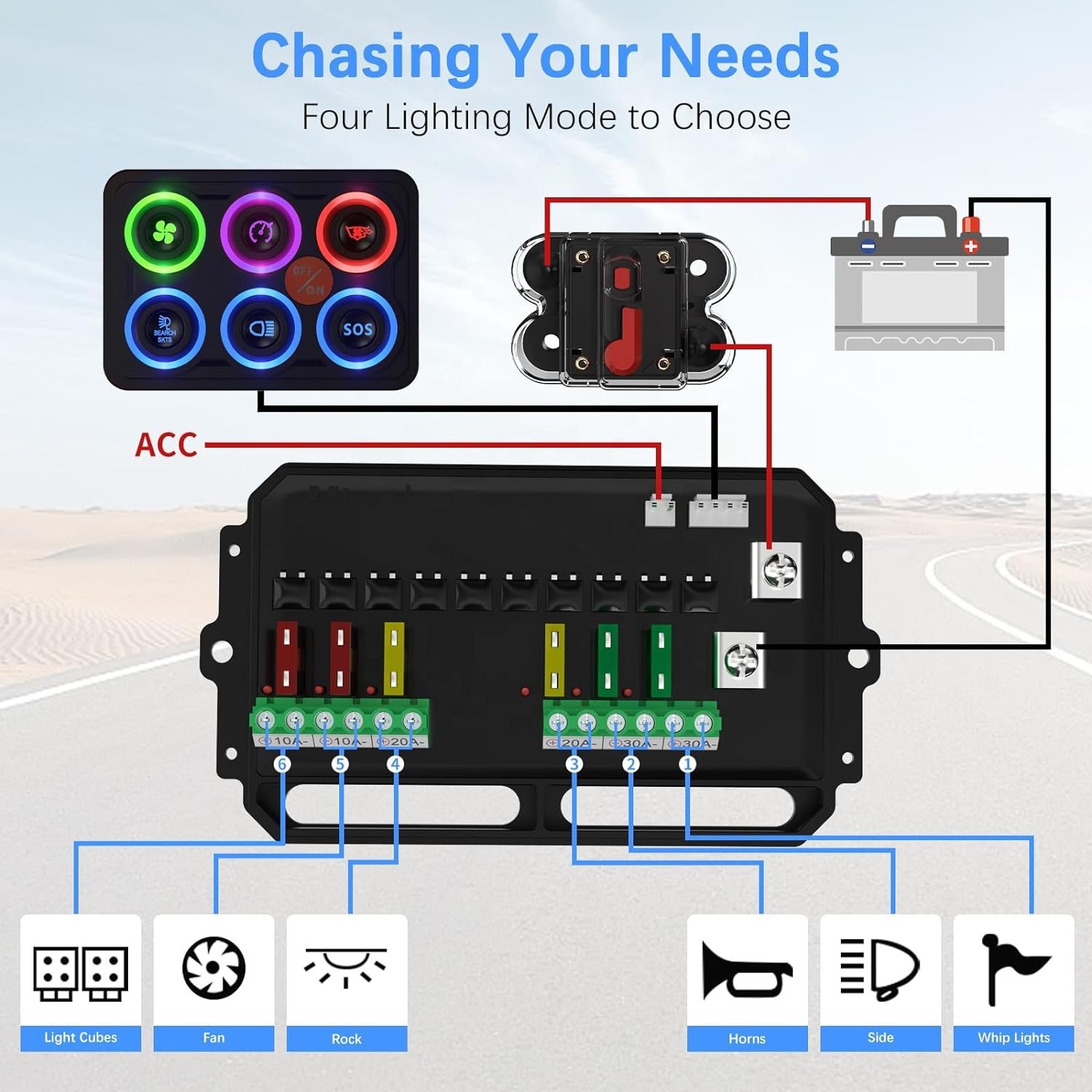 6 Gang 7 Color LED Display Solenoid Switch Panel Multi-Function Key Caps for Trucks RVs Modified Cars Yachts Plastic 24V Voltage