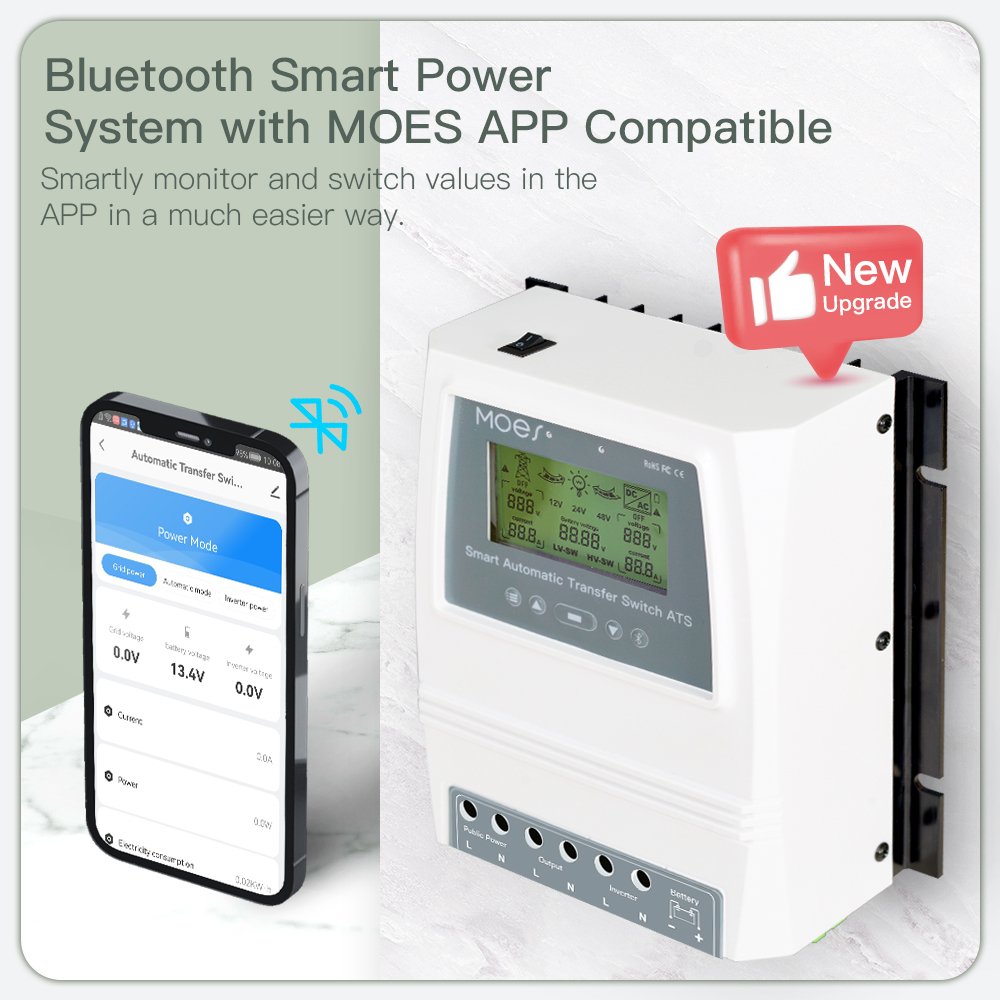 MOES Smart Blue- Tooth Dual Power Controller 80A 16KW Automatic Transfer Switch Energy Saving for Off Grid Solar Wind System ATS