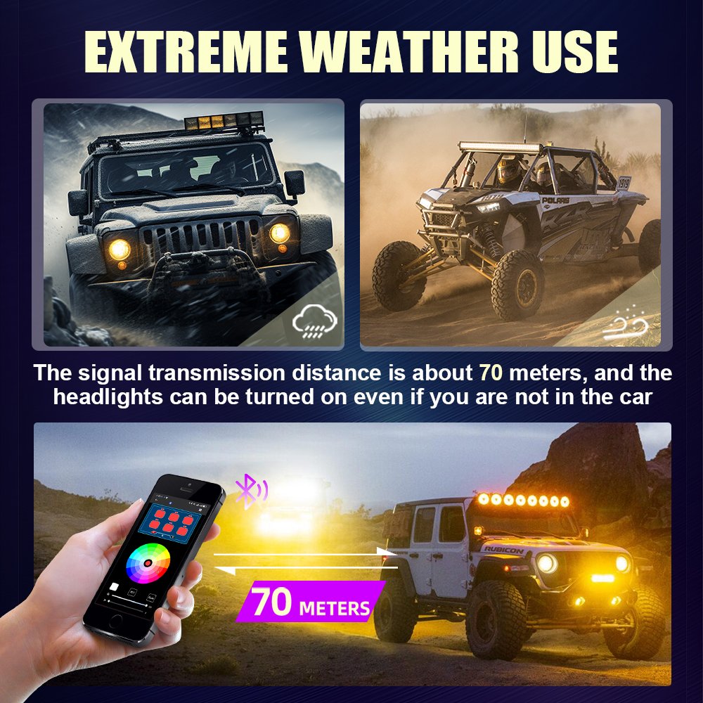 Manufacturer 6 Gang Switch Panel with APP Control UTV ATV Universal Automotive Parts Waterproof Aluminum Bluetooth Remote