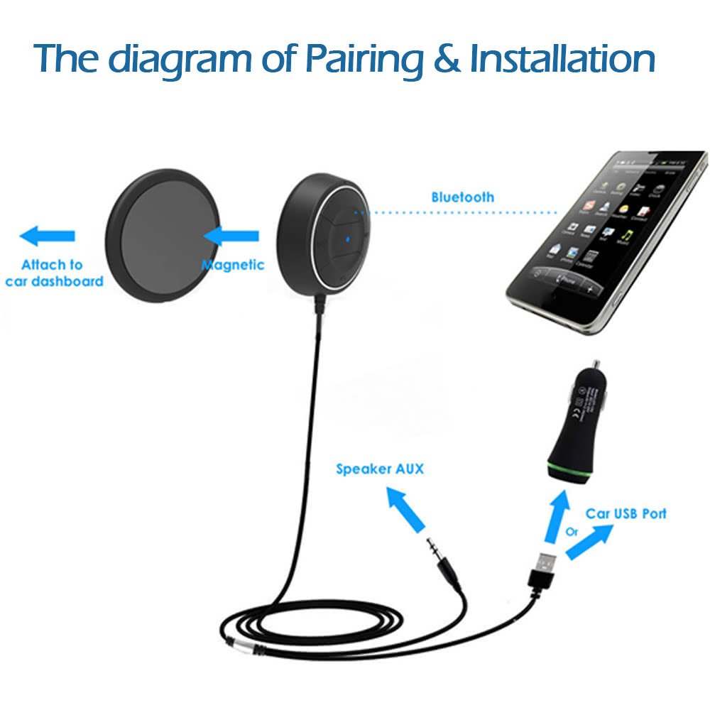 Bluetooth Receiver for Car, Bluetooth Car Kit HandsFree With Dual USB Car Charger