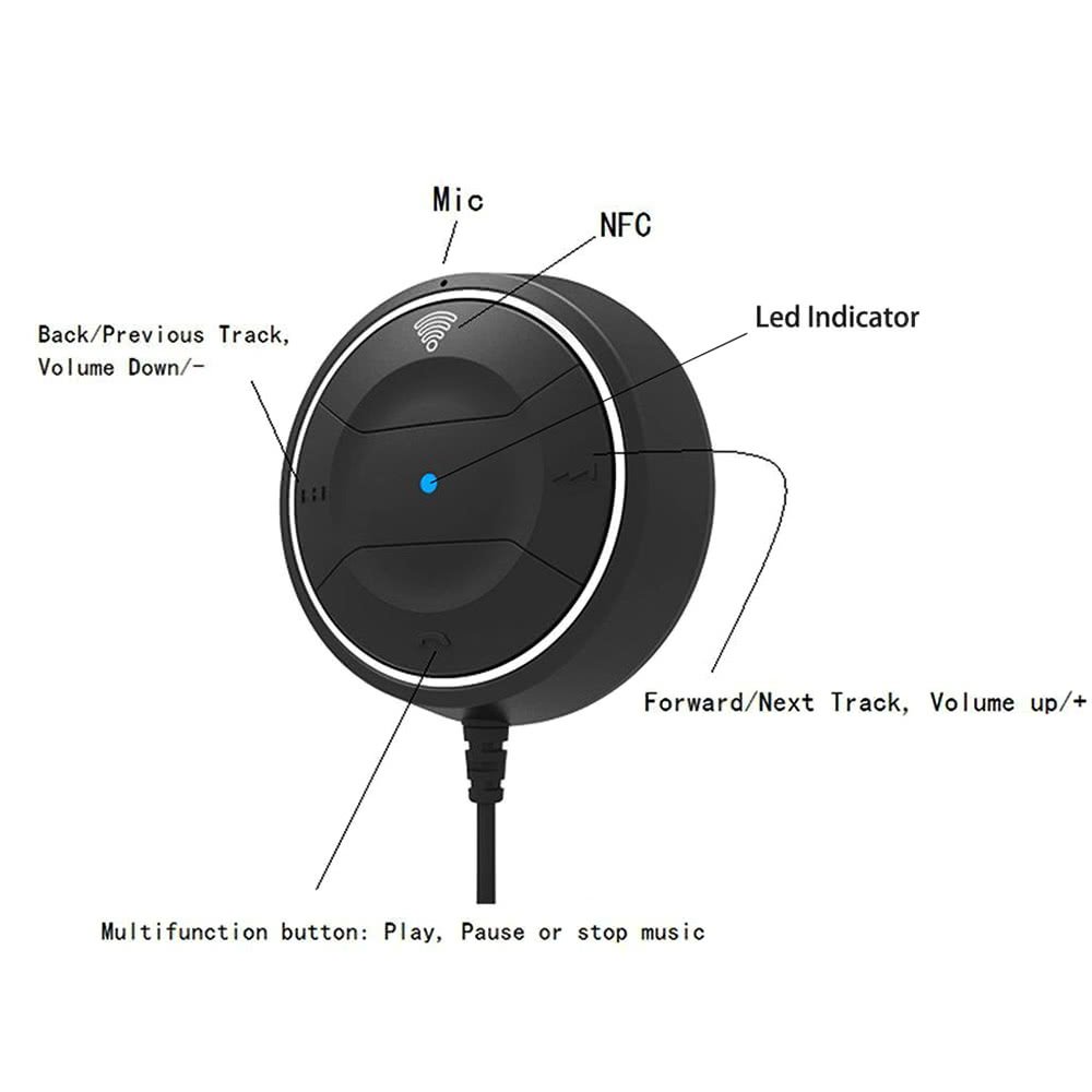 Bluetooth Receiver for Car, Bluetooth Car Kit HandsFree With Dual USB Car Charger
