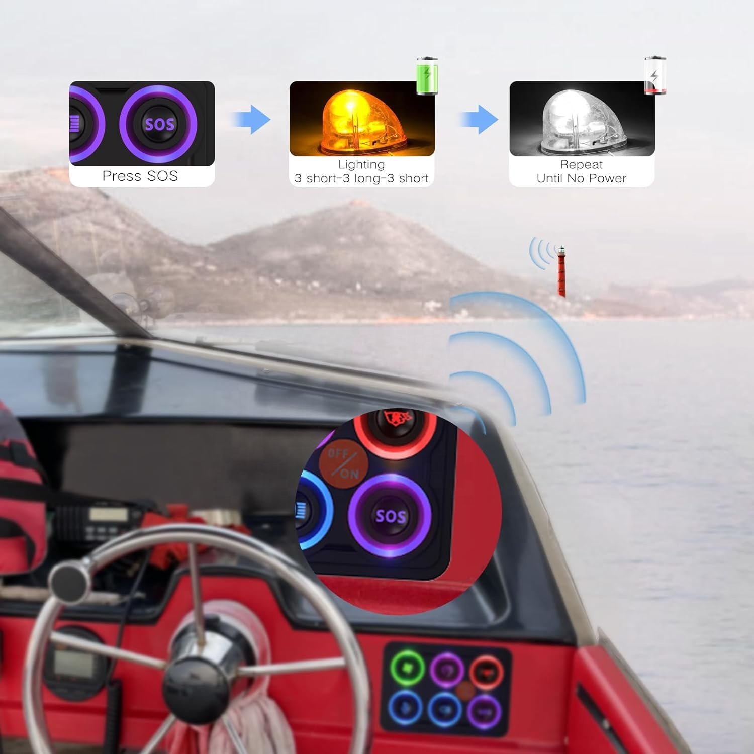 RGB Waterproof IP68 Universal Circuit Control System Relay Box 6 Gang Switch Panel for Marine Car Truck Offroad ATV SUV