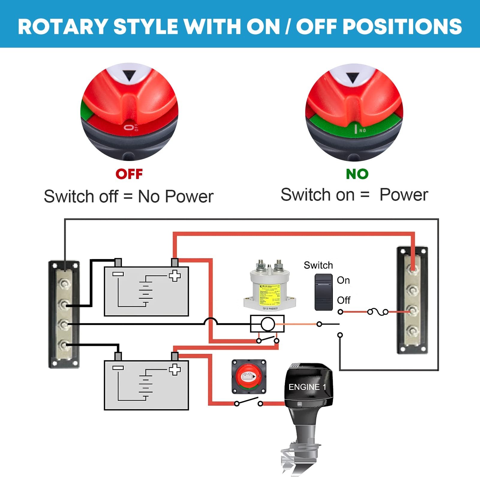 Auto Battery Sear Switch 12V-72V on OFF RV Master Power Rotary Disconnect Switch Marine Waterproof Isolator Cut /Shut Off Switch