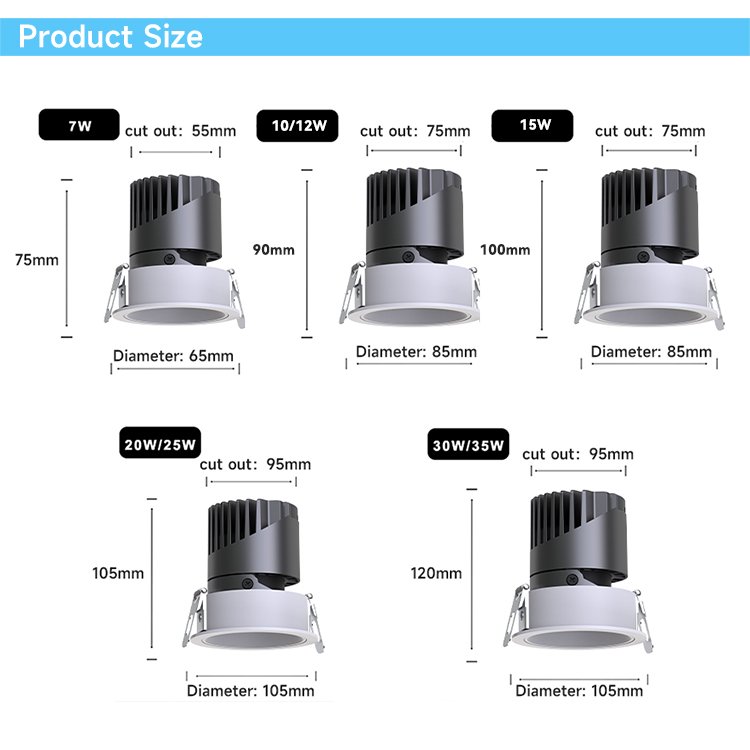 Commercial Indoor Led 3cct Round Sential Spot Flood Wall Washer Facade Down Lighting Spot Hd Switching Sensor for Retail Store