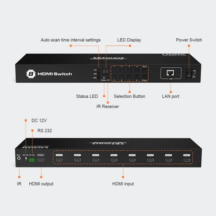 TESmart 8X1 HDMI Switch 8 in 1 Out 4K@60Hz HDCP with RS232 LAN Control IR Remote Auto Video Switcher