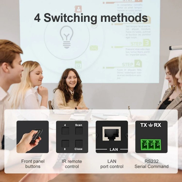 TESmart 8X1 HDMI Switch 8 in 1 Out 4K@60Hz HDCP with RS232 LAN Control IR Remote Auto Video Switcher