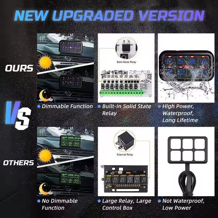 APP Control RGB 6 Gang Switch Panel Circuit Control Relay System Switch Box Universal for Off-Road Truck UTV ATV Boat