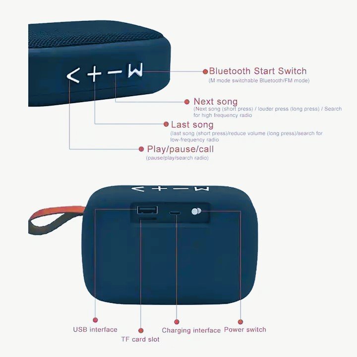 2023 New Customization Wireless Bluetooth Audio Speaker with USB Charger for Automotive Use