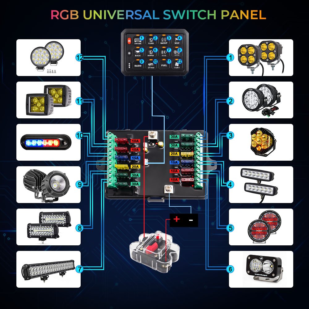 12V 24V Car Led Light 12 Gang Auto Switch Panels RGB LED Switch Panel for Marine Boat jeep UTV
