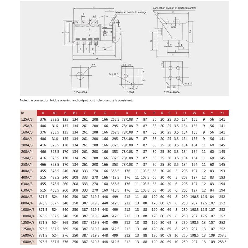 HGL Automatic Changeover Switch/ATS Transfer Switch 160A 630A 800A 1250A 3150A Ats Switch Automatic Transfer Chint