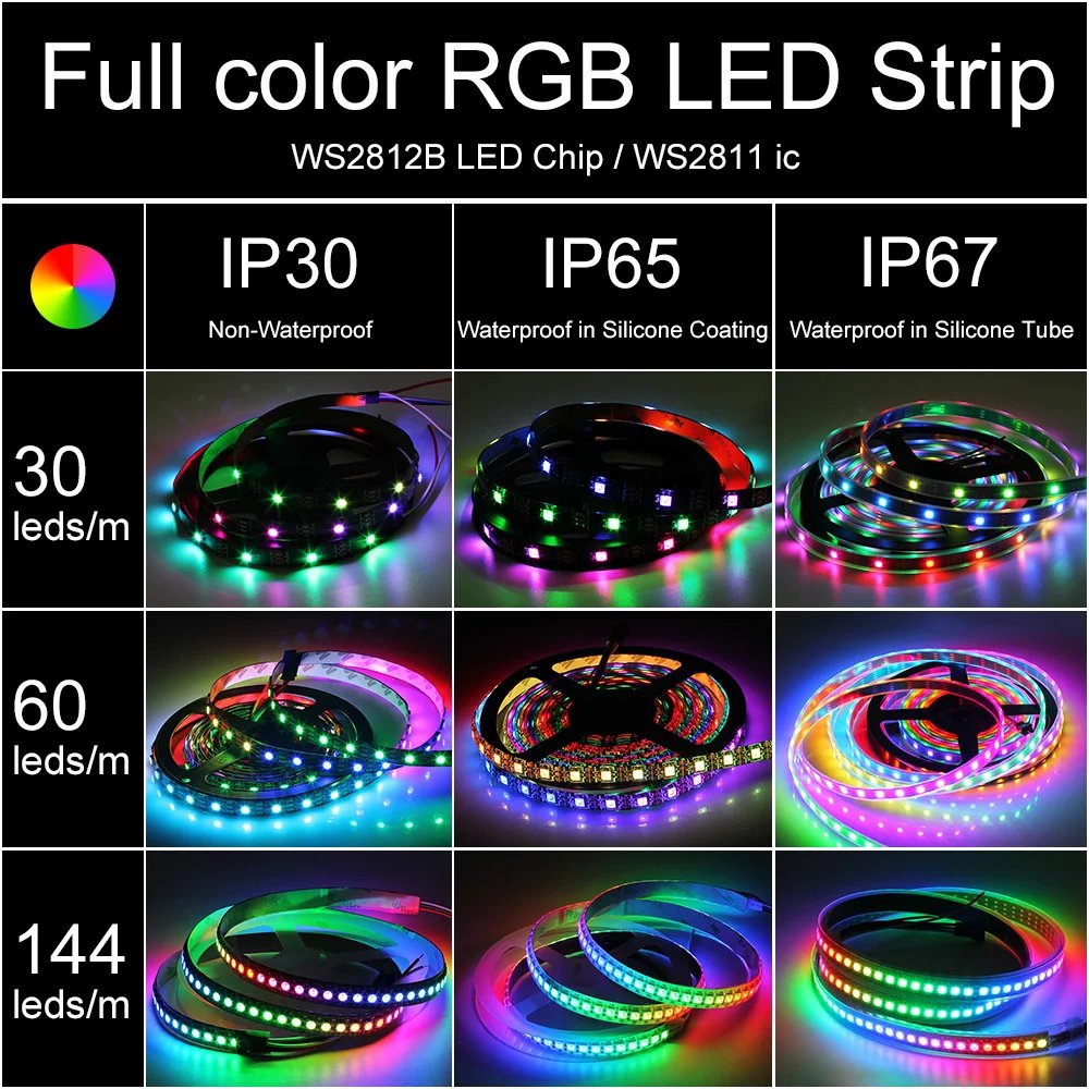 WS2812B LED Strip 5050 RGB 5V 30/60/144LED Pixels Ws2812 IC Addressable Color RGB LED Strip Light IP30 IP65 IP67 Waterproof