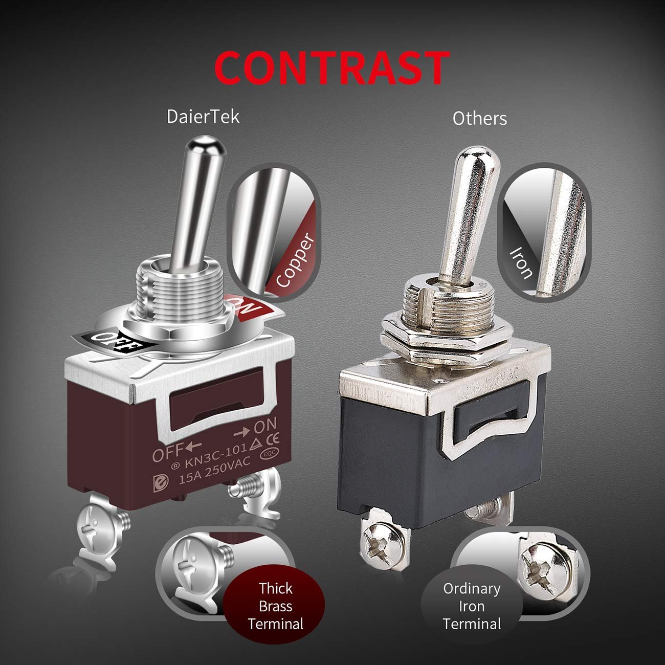 Toggle Switch 12V DC 30A 2 Pin on Off SPST with Weatherproof Boot Cover for Auto Car Marine Boat