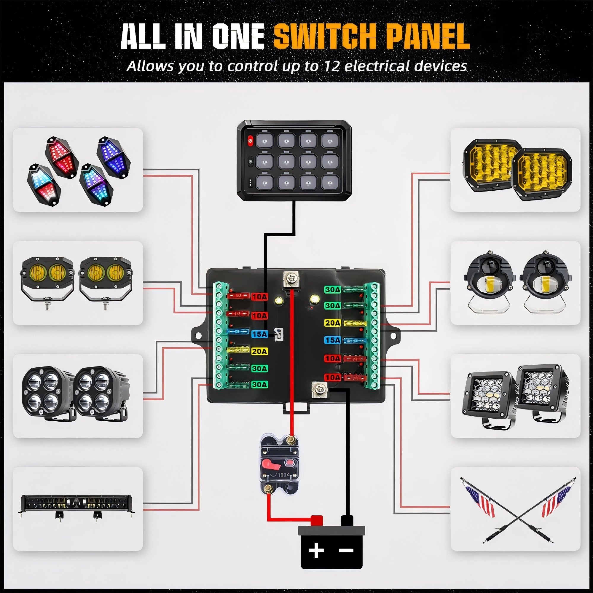 12 Gang RGB Switch Panel System Bluetooth Switch Panel For Car