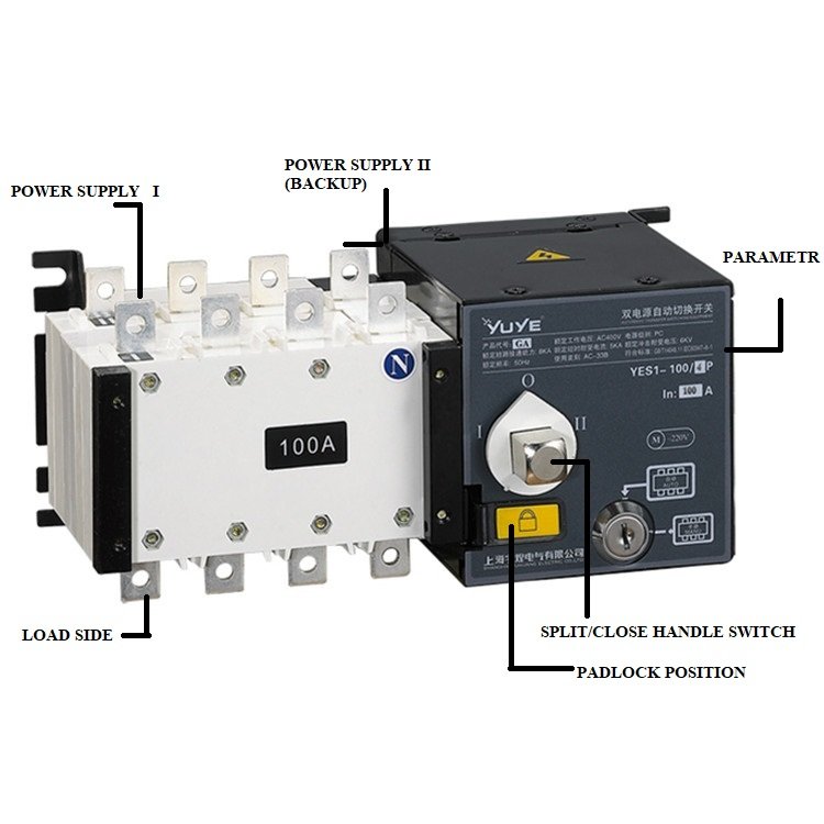 Hot Sales 100A 4pole 220V 2 Input 1 Output Socomec Changeover Switch