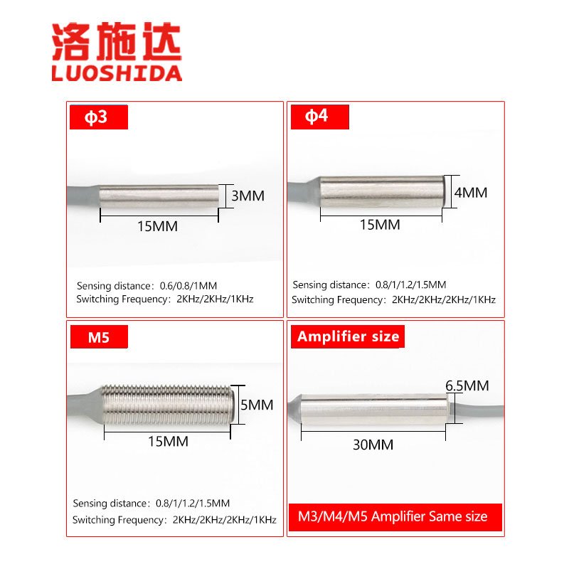 D3 D4 M5 Ultra Mini Inductive Displacement Access Switch