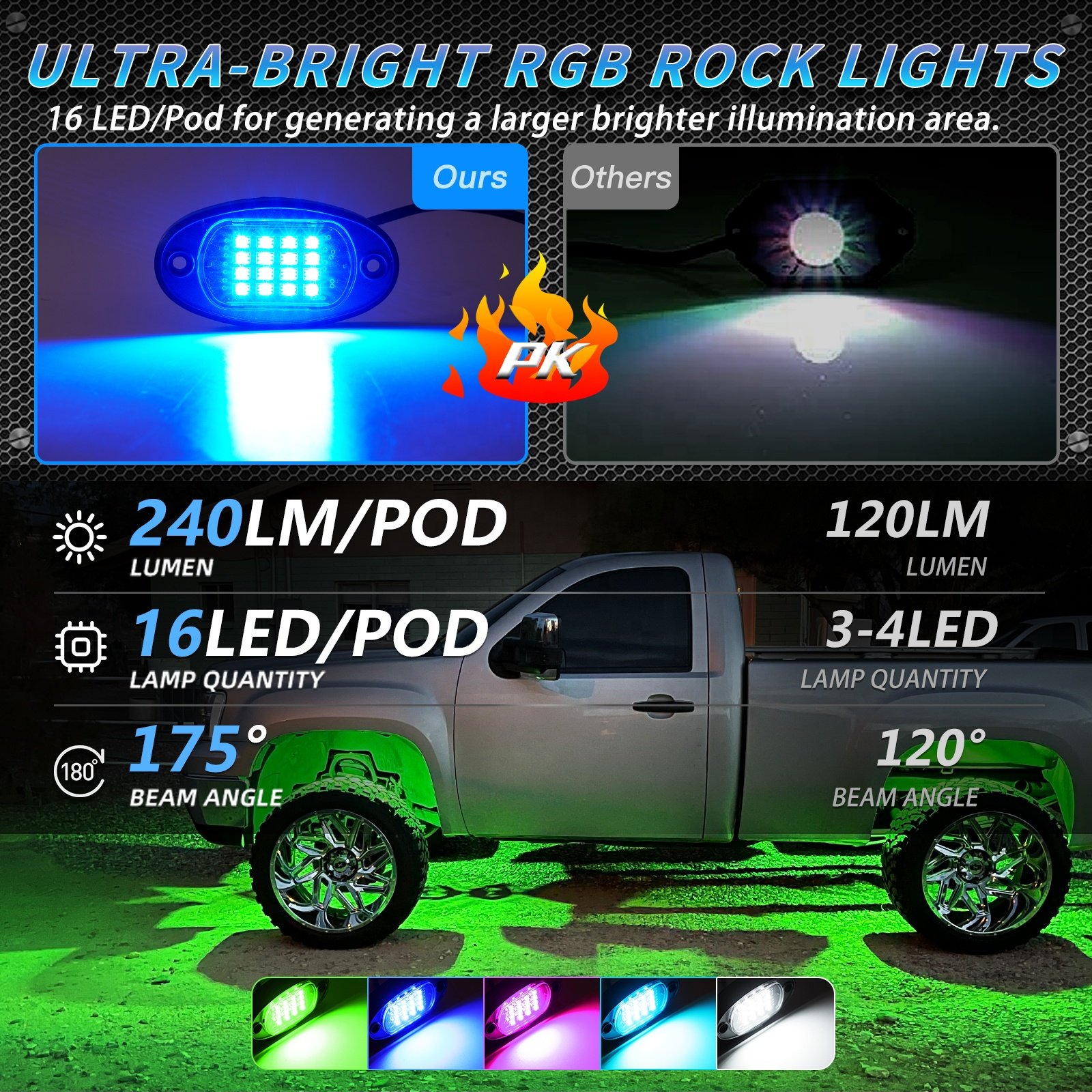 8Pods RGB LED Rock Lights Kit with APP/RF Remote Control Underglow Lights with Segmented Color Change Multicolor RGB Rock Lights