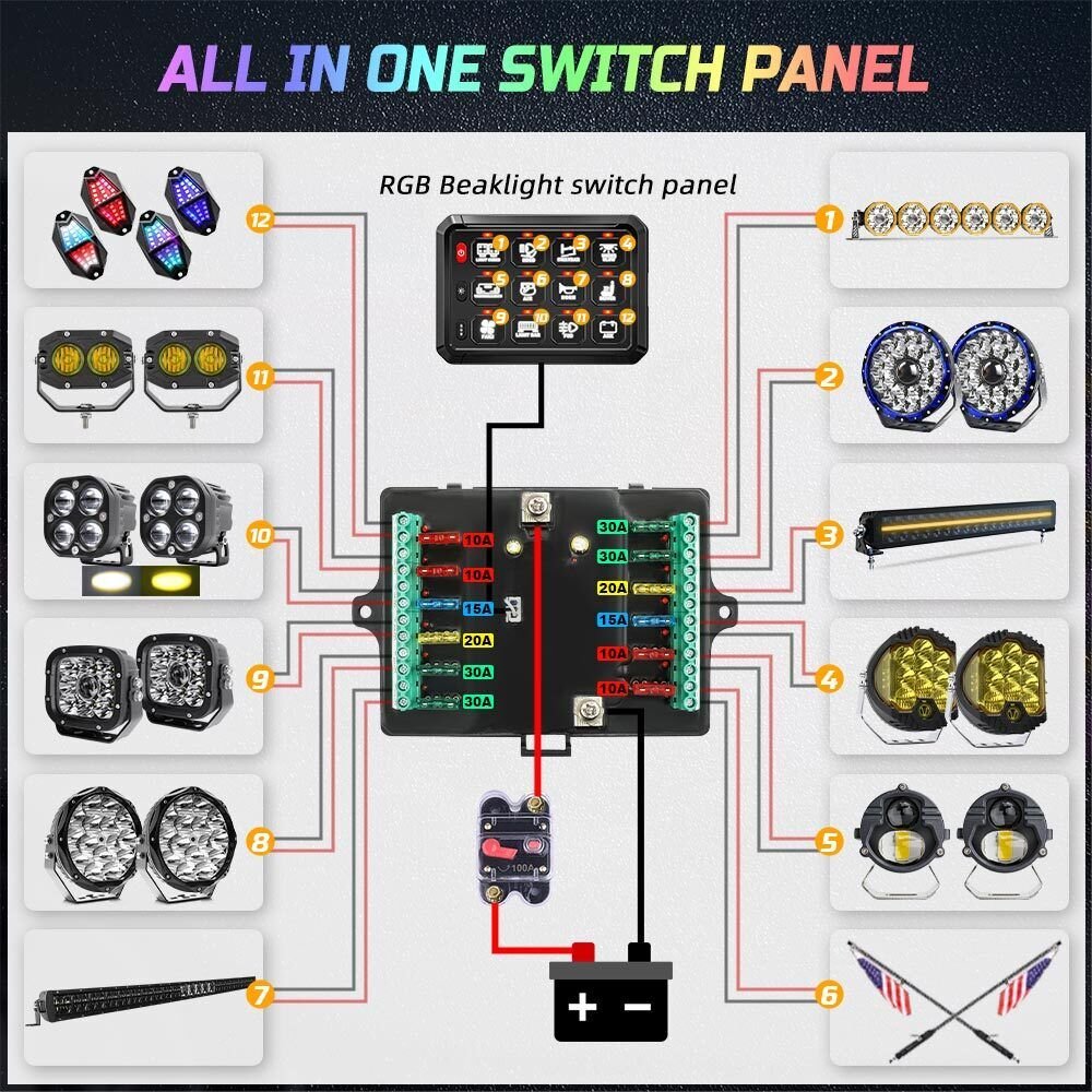 12-Gang Switch Panel Multifunction RGB Led Work Light Bar Switch Box Controller