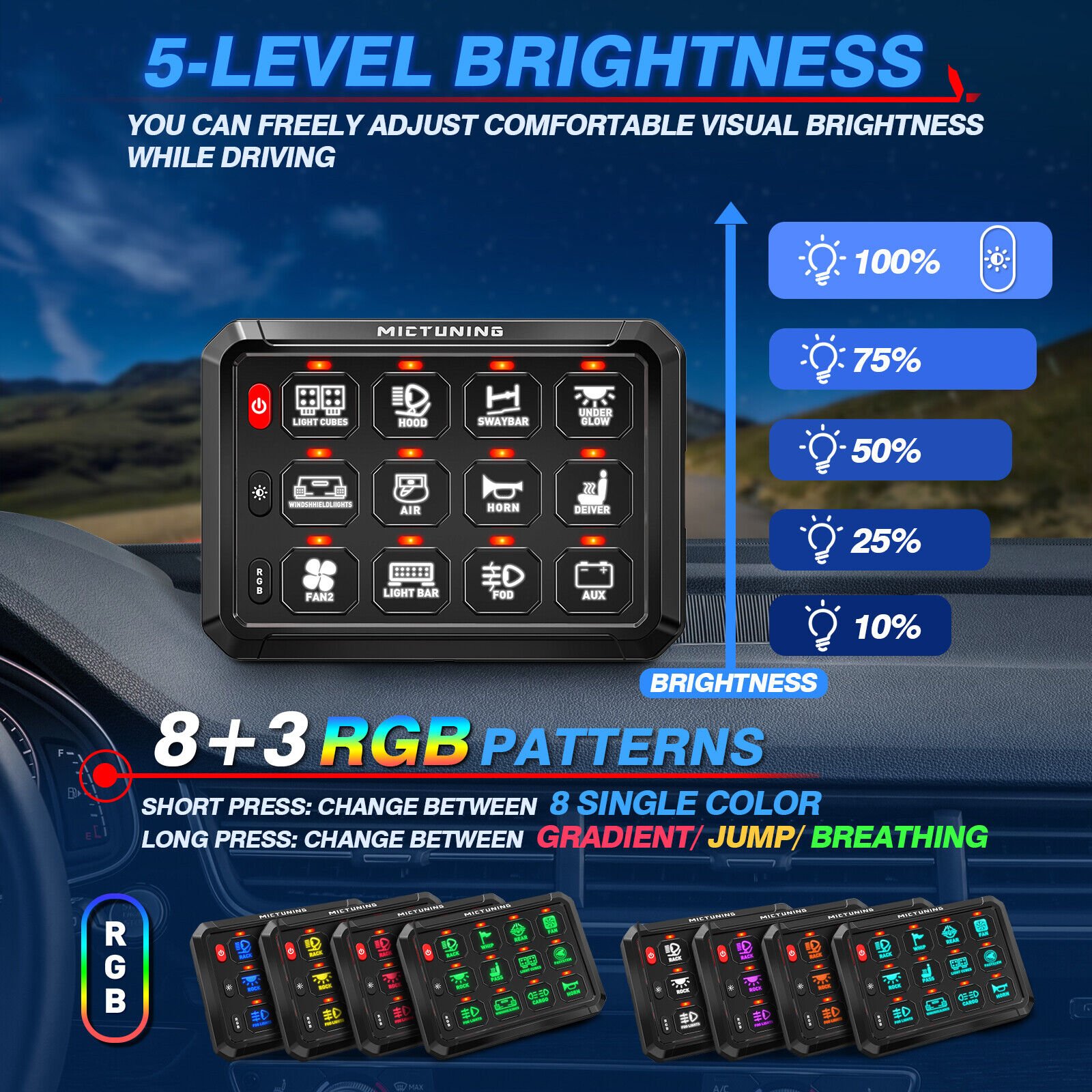 12-Gang Switch Panel Multifunction RGB Led Work Light Bar Switch Box Controller