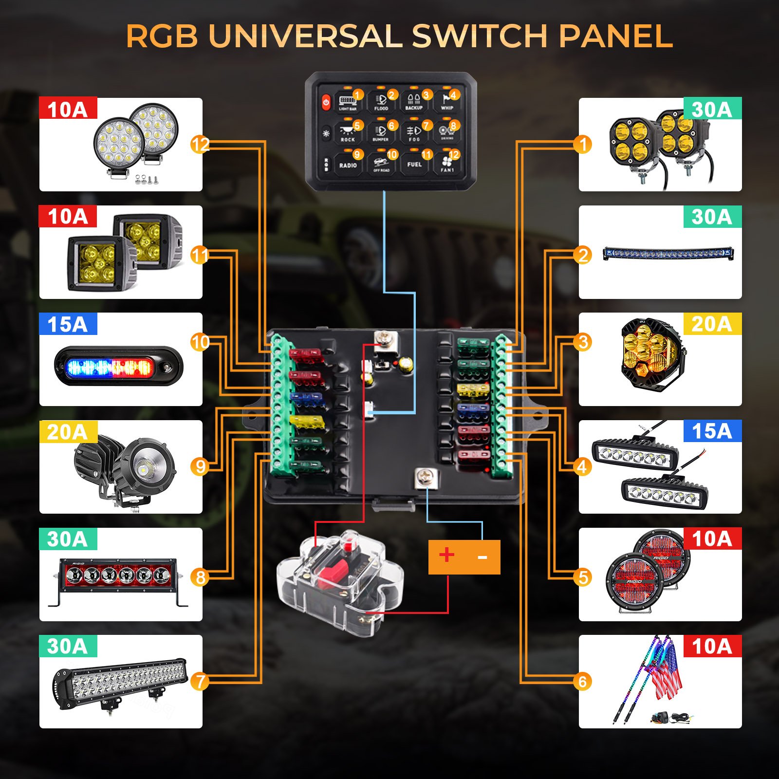 12V 24V Control Kit 12 Gang Car Led Light Switch Panel LED 12 Gang Switch Panel for Auto jeep Off-road Vehicle